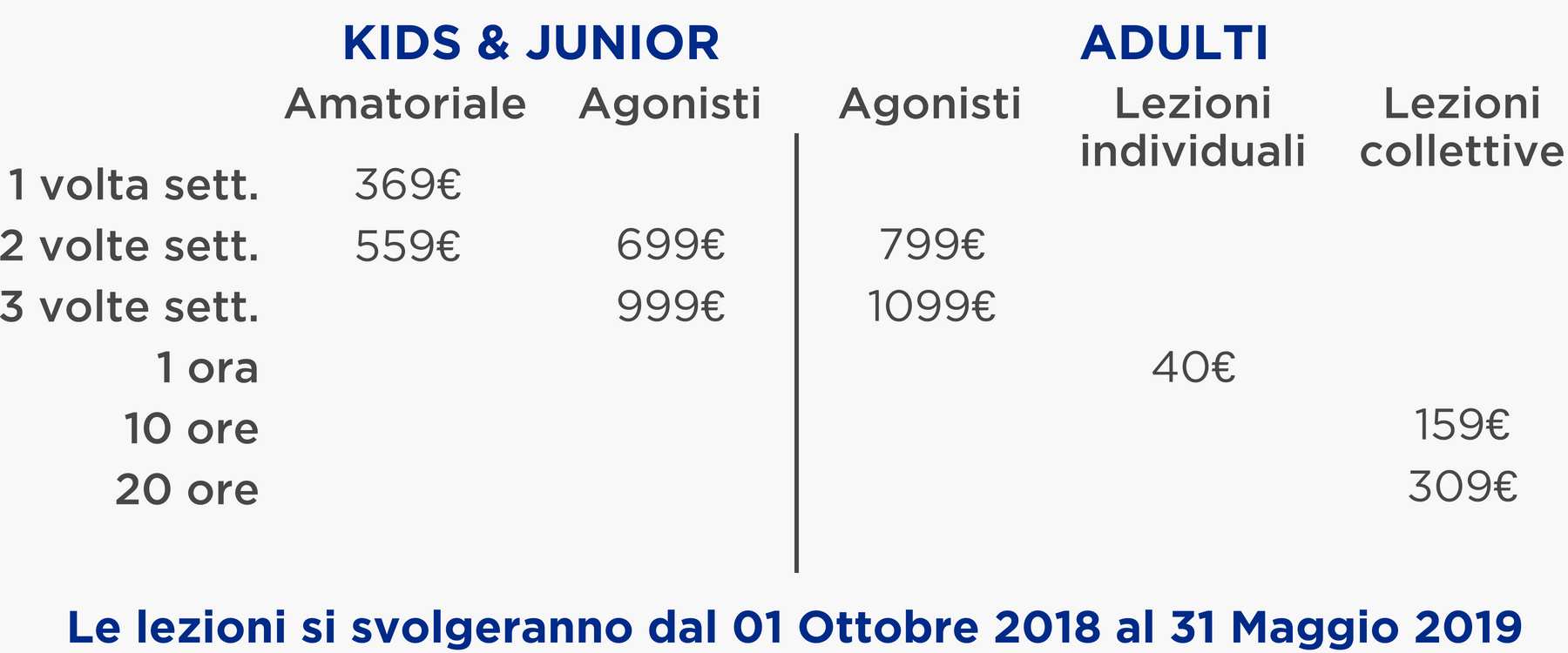Scuola Tennis Junior Club - Rastignano Scuola Tennis Junior Club - Rastignano